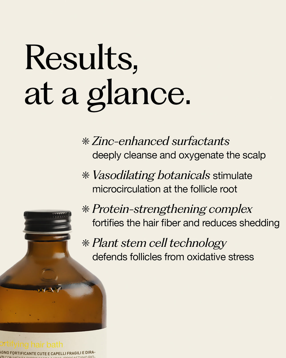 fortifying hair bath