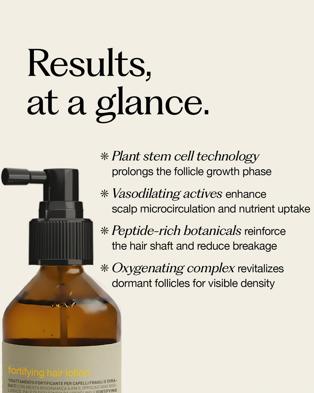 fortifying hair lotion