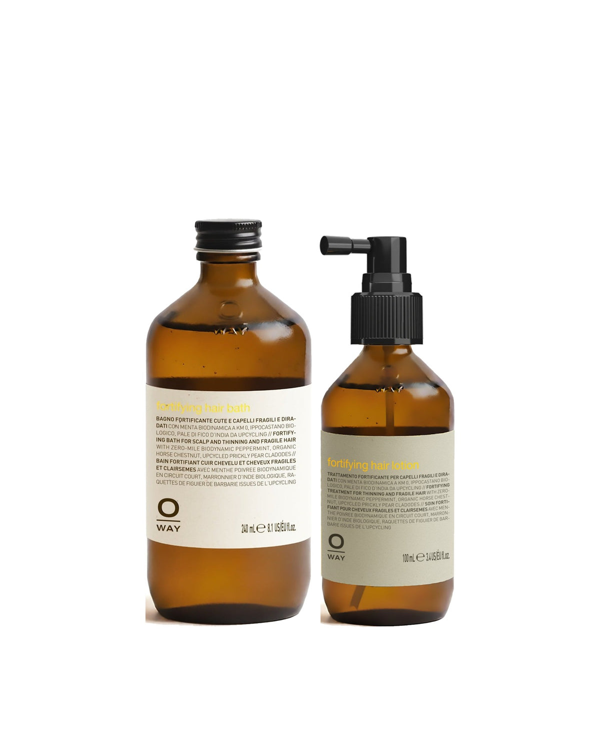 thinning hair duo